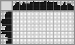 Japanese crossword «Car» Japanese crossword «Car»