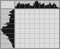 Japanese crossword &laquo;The car&raquo;