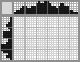 Japanese crossword «The car with cargo» Japanese crossword «The car with cargo»