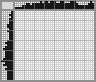 Japanese crossword «Typist» Japanese crossword «Typist»