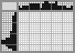 Japanese crossword &laquo;Car&raquo;