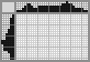 Japanese crossword «Machine» Japanese crossword «Machine»