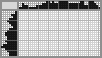Japanese crossword &laquo;Car&raquo;