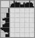 Japanese crossword &laquo;Machine&raquo;