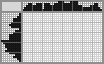 Japanese crossword &laquo;Car&raquo;