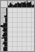 Japanese crossword «Mashkov Igor Gennadjevich - kunstnik» Japanese crossword «Mashkov Igor Gennadjevich - kunstnik»