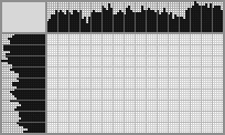Japanese crossword «Masquerade» Japanese crossword «Masquerade»