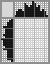 Japanese crossword «Mask» Japanese crossword «Mask»
