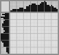 Japanese crossword «Mask» Japanese crossword «Mask»