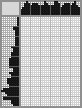 Japanese crossword «Mask» Japanese crossword «Mask»