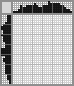 Japanese crossword «Mask» Japanese crossword «Mask»