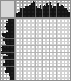 Japanese crossword &laquo;Mask&raquo;
