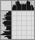 Japanese crossword &laquo;Skull mask&raquo;