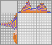 Japanese crossword «Clown mask» Japanese crossword «Clown mask»