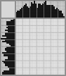 Japanese crossword «Mayan mask» Japanese crossword «Mayan mask»