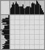 Japanese crossword «Tutankhamun's Mask» Japanese crossword «Tutankhamun's Mask»