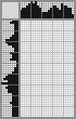 Japanese crossword «Mask» Japanese crossword «Mask»