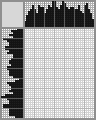 Japanese crossword &laquo;Aztec Chief's Mask&raquo;