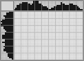 Japanese crossword «Two masks» Japanese crossword «Two masks»
