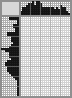 Japanese crossword «Mask» Japanese crossword «Mask»