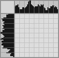 Japanese crossword «Disguise» Japanese crossword «Disguise»
