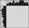 Japanese crossword «Disguise. Herluf Bidstrup» Japanese crossword «Disguise. Herluf Bidstrup»