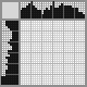 Japanese crossword «A rooster's comb» Japanese crossword «A rooster's comb»