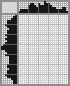 Japanese crossword «Massage» Japanese crossword «Massage»