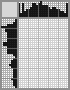 Japanese crossword «Master» Japanese crossword «Master»