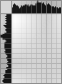 Japanese crossword &laquo;Knockout master Sokolov&raquo;