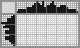 Japanese crossword &laquo;Master Yoda&raquo;