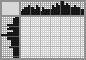Japanese crossword «Master Yoda» Japanese crossword «Master Yoda»