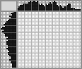 Japanese crossword &laquo;Mastiff&raquo;