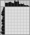 Japanese crossword &laquo;Mother and child&raquo;