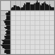 Japanese crossword «Mother and child» Japanese crossword «Mother and child»