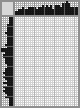 Japanese crossword «Mate Vasily Vasilievich, artist, engraver» Japanese crossword «Mate Vasily Vasilievich, artist, engraver»