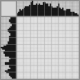 Japanese crossword «Maternal embrace» Japanese crossword «Maternal embrace»