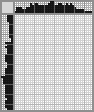 Japanese crossword &laquo;Matisse&raquo;