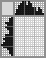 Japanese crossword &laquo;Matryoshka&raquo;