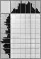 Japanese crossword &laquo;Matryoshka&raquo;