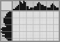 Japanese crossword «Matryoshka dolls» Japanese crossword «Matryoshka dolls»
