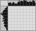 Japanese crossword «Matroskin» Japanese crossword «Matroskin»