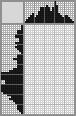 Japanese crossword &laquo;Russian doll&raquo;