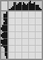 Japanese crossword &laquo;Matryoshka&raquo;