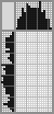 Japanese crossword &laquo;Matryoshka&raquo;