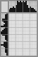 Japanese crossword «Matryoshka» Japanese crossword «Matryoshka»