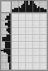 Japanese crossword &laquo;Matryoshka doll&raquo;