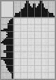 Japanese crossword «Matryoshka doll» Japanese crossword «Matryoshka doll»
