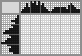 Japanese crossword «Matryoshka» Japanese crossword «Matryoshka»