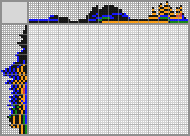 Japanese crossword «Mowgli» Japanese crossword «Mowgli»